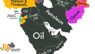 خاورمیانه